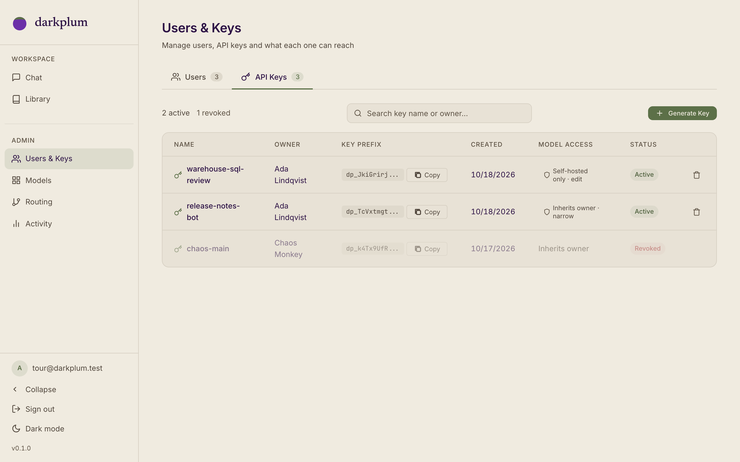 Admin > API keys: keys scoped to a user, one pinned to self-hosted models only